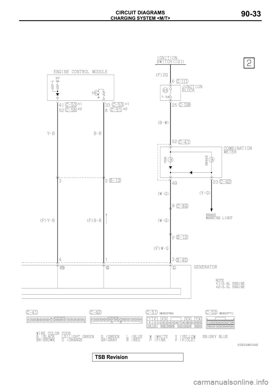 MITSUBISHI SPYDER 2003 Service Repair Manual MITSUBISHI SPYDER 2003 Service Repair Manual