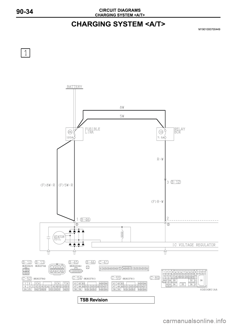 MITSUBISHI SPYDER 2003 Service Repair Manual MITSUBISHI SPYDER 2003 Service Repair Manual