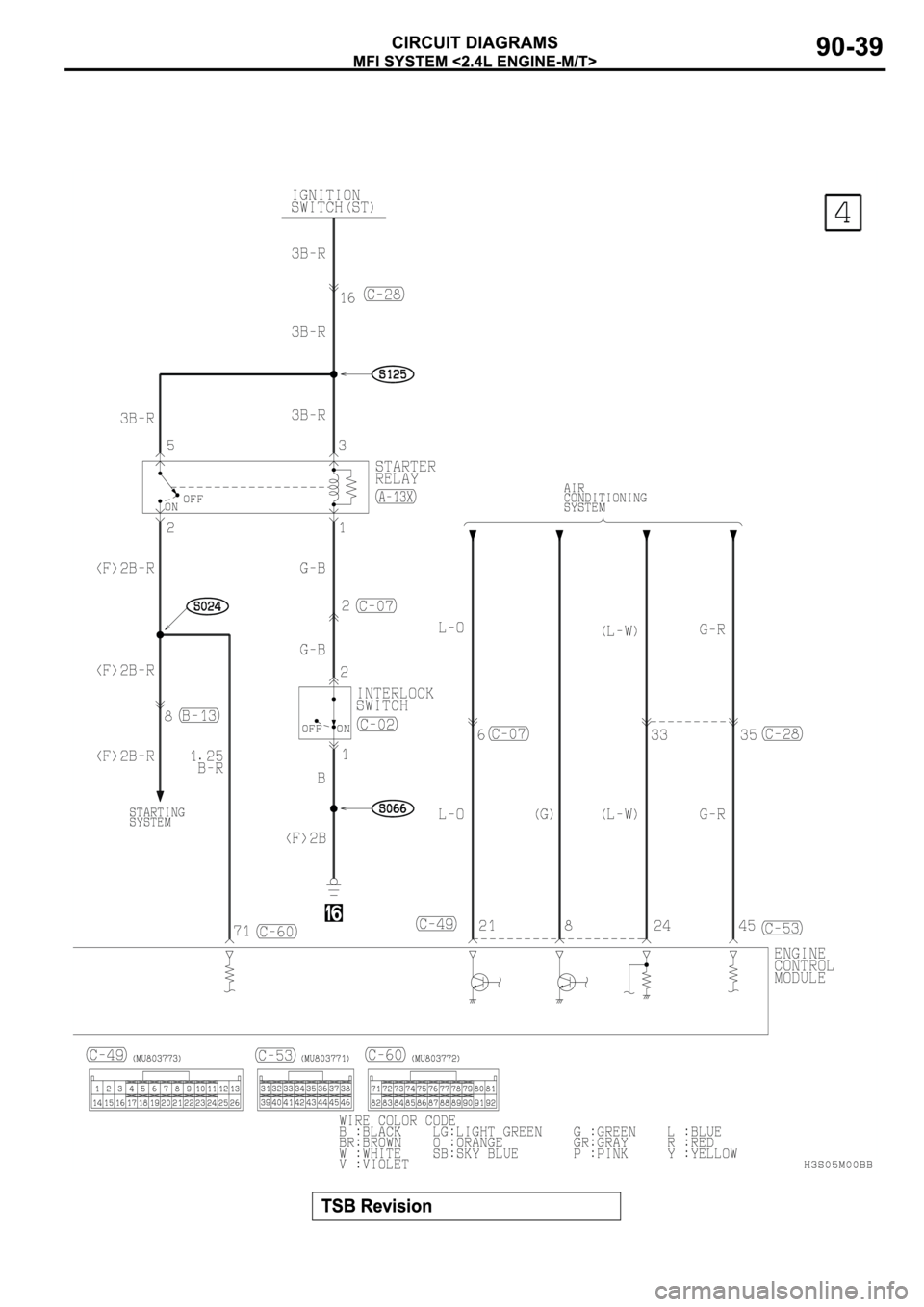 MITSUBISHI SPYDER 2003 Service Repair Manual MITSUBISHI SPYDER 2003 Service Repair Manual