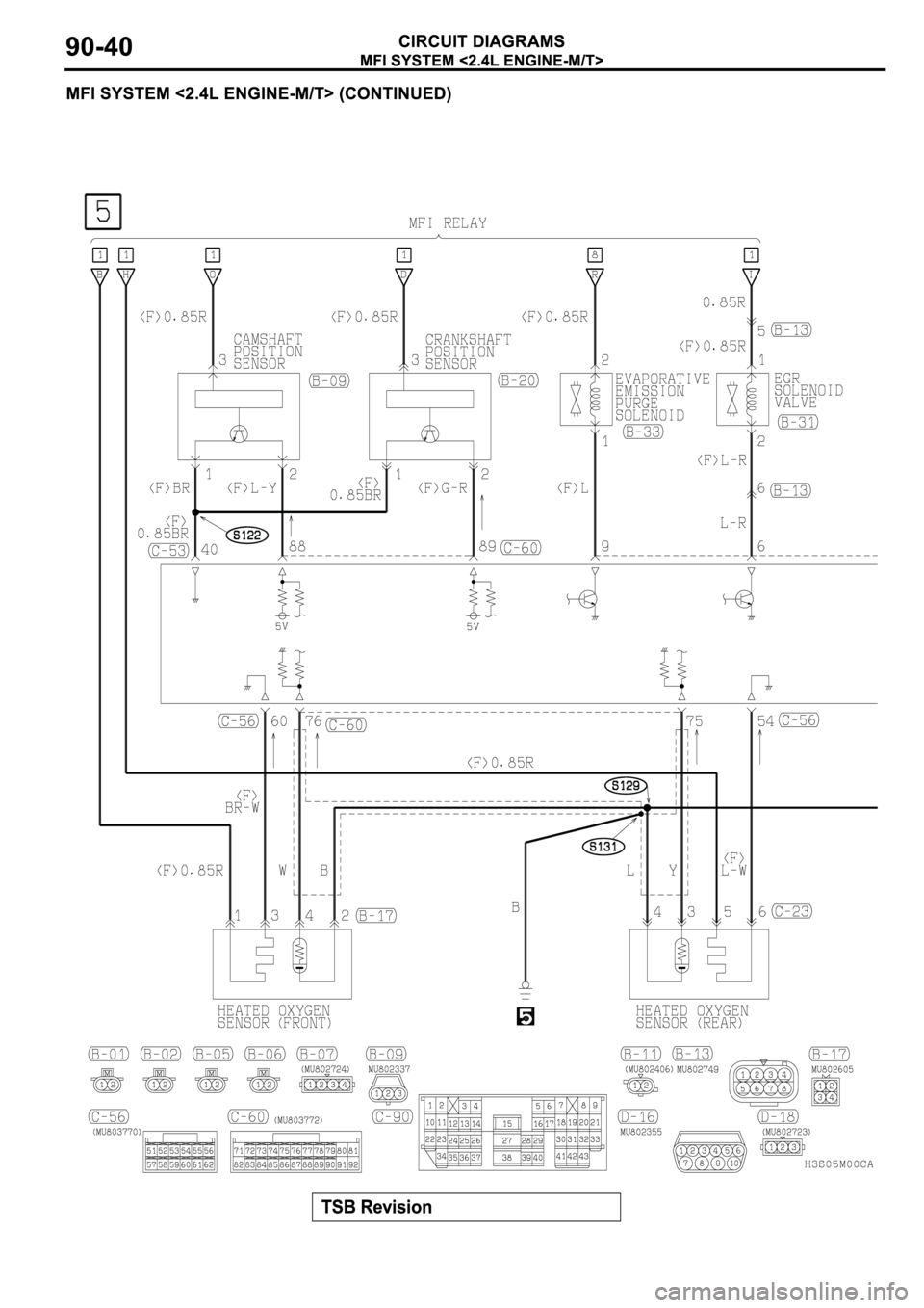 MITSUBISHI SPYDER 2003 Service Repair Manual MITSUBISHI SPYDER 2003 Service Repair Manual