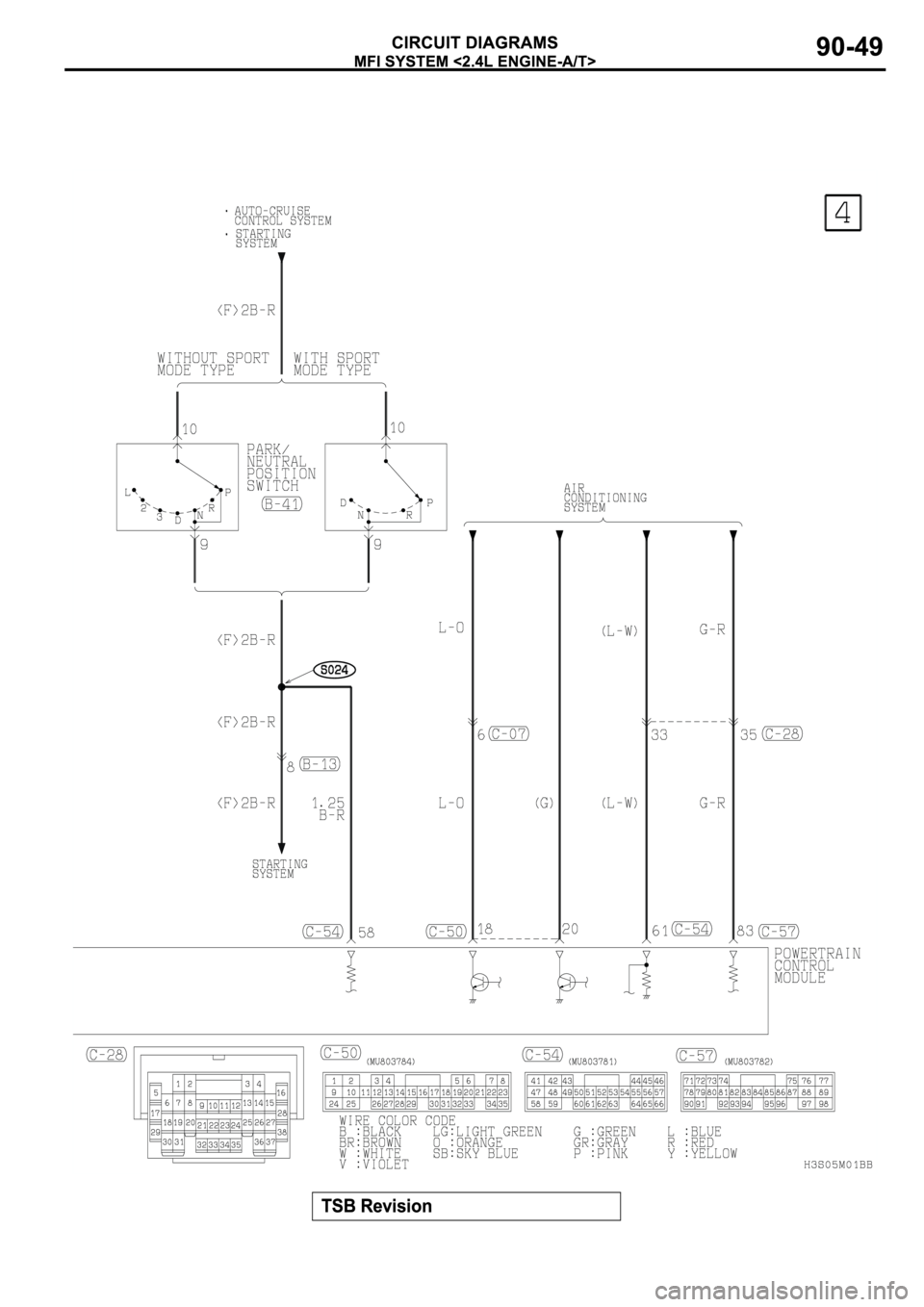MITSUBISHI SPYDER 2003 Service Repair Manual MITSUBISHI SPYDER 2003 Service Repair Manual