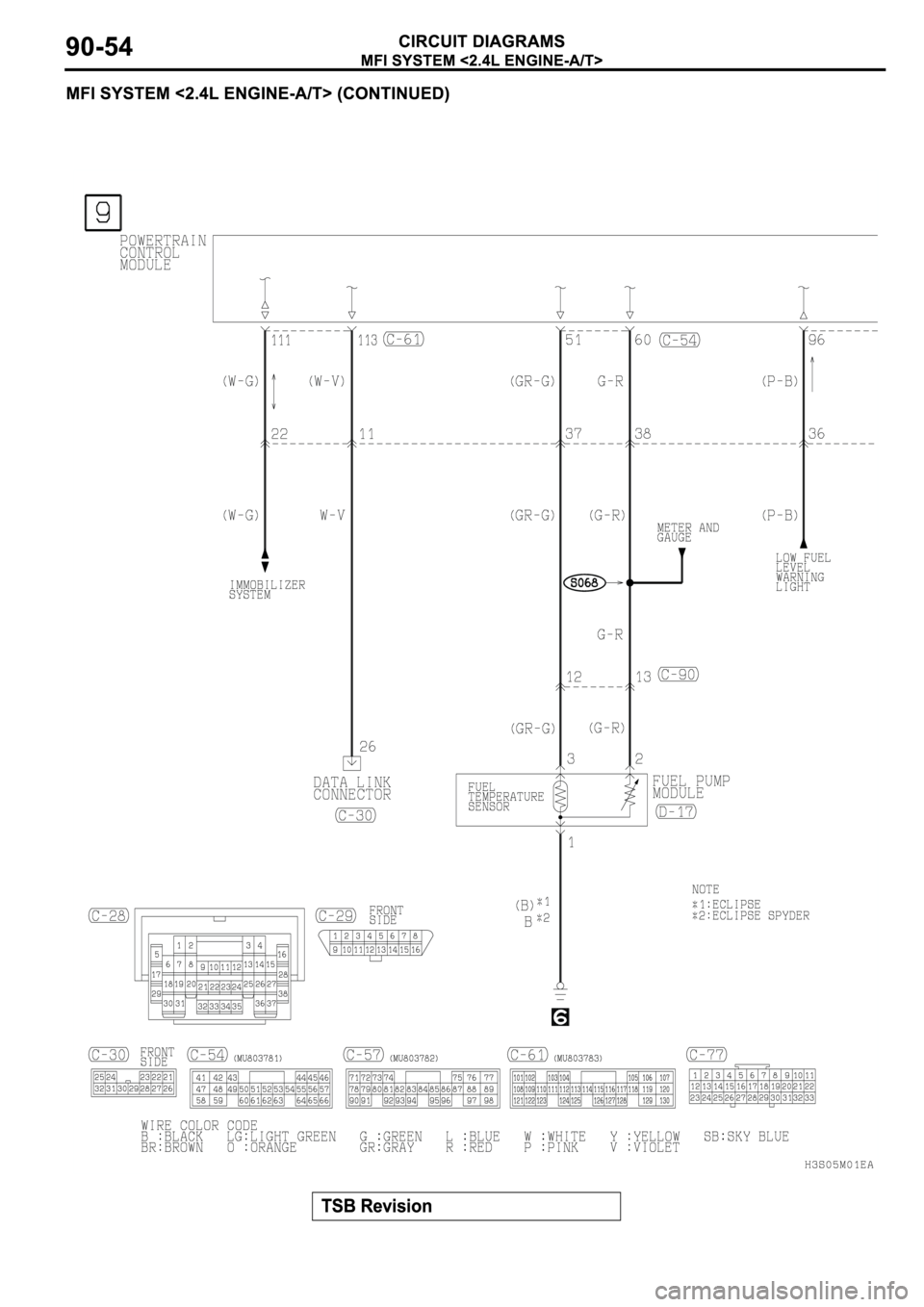 MITSUBISHI SPYDER 2003 Service Repair Manual MITSUBISHI SPYDER 2003 Service Repair Manual