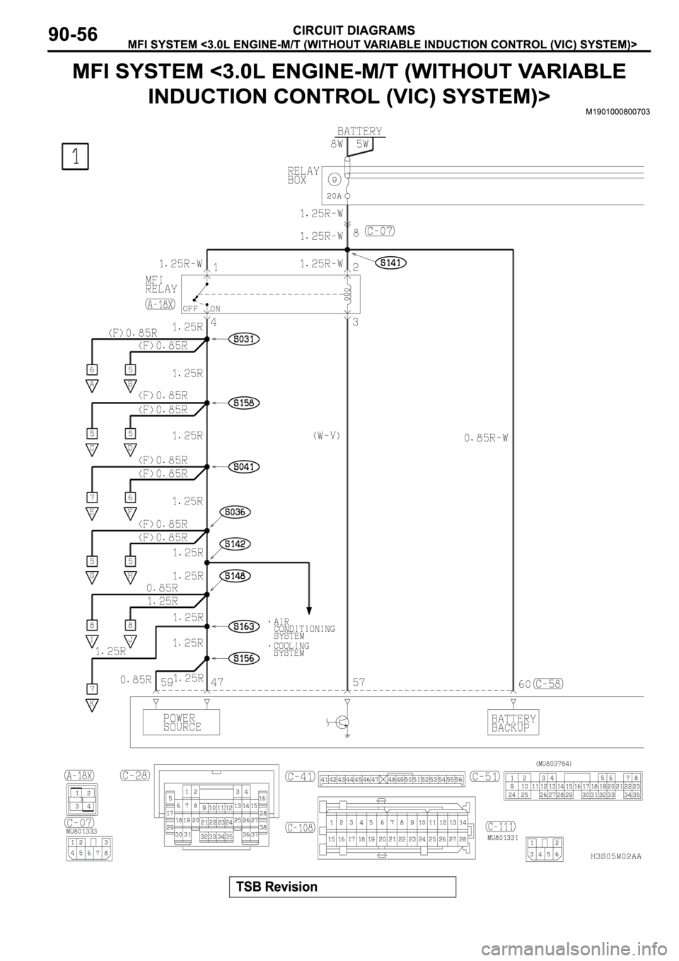 MITSUBISHI SPYDER 2003 Service Repair Manual MITSUBISHI SPYDER 2003 Service Repair Manual