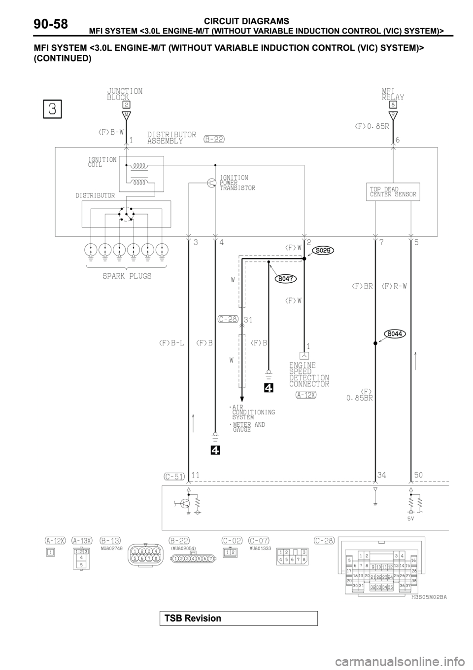 MITSUBISHI SPYDER 2003 Service Repair Manual MITSUBISHI SPYDER 2003 Service Repair Manual