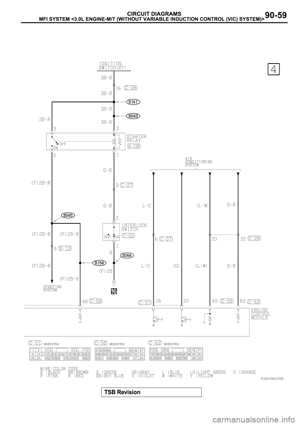MITSUBISHI SPYDER 2003 Service Repair Manual MITSUBISHI SPYDER 2003 Service Repair Manual