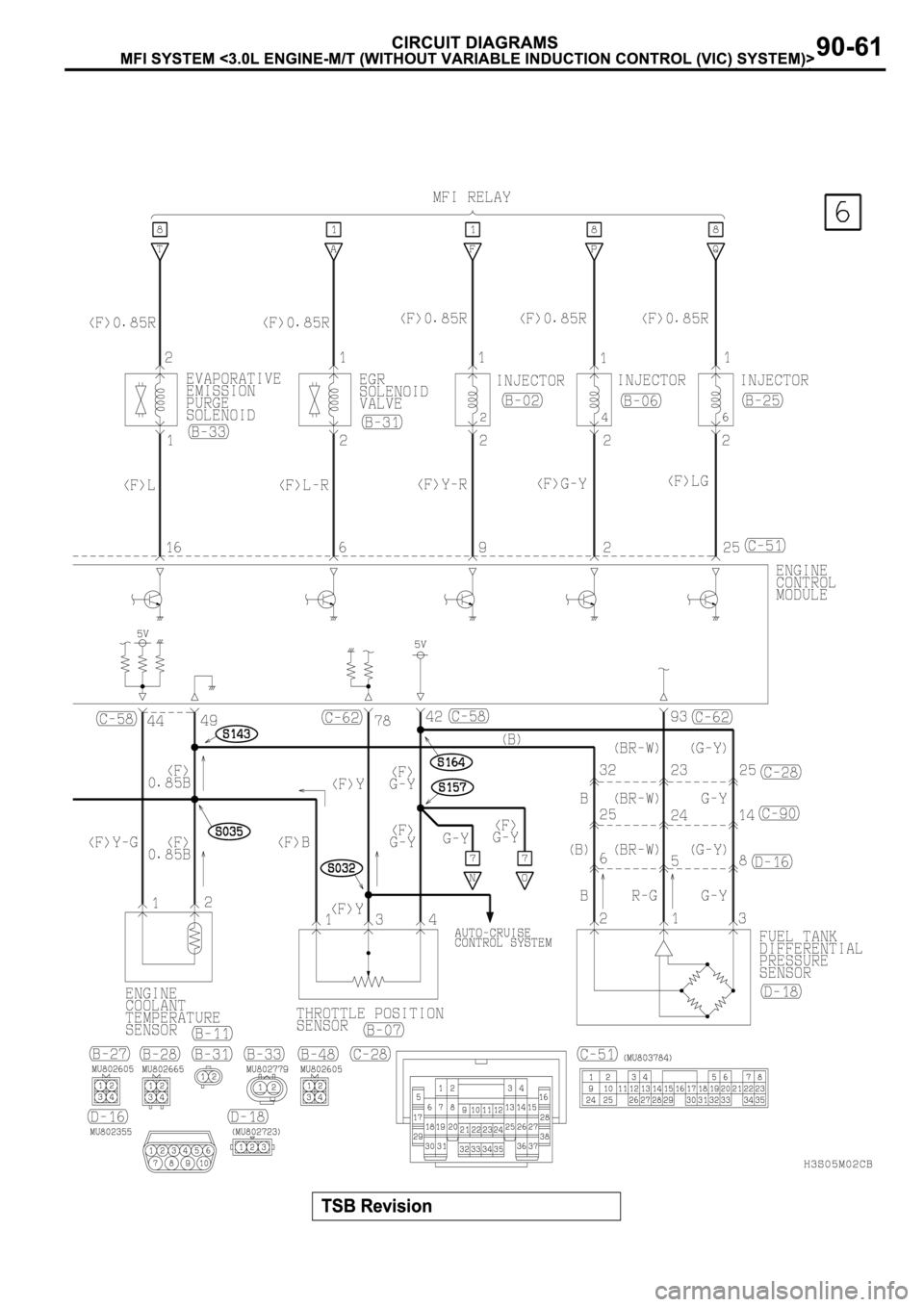MITSUBISHI SPYDER 2003 Service Repair Manual MITSUBISHI SPYDER 2003 Service Repair Manual