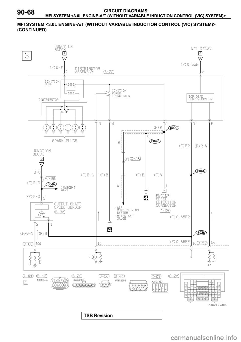 MITSUBISHI SPYDER 2003 Service Repair Manual MITSUBISHI SPYDER 2003 Service Repair Manual