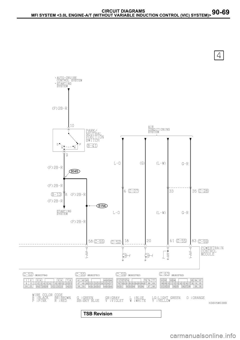 MITSUBISHI SPYDER 2003 Service Repair Manual MITSUBISHI SPYDER 2003 Service Repair Manual