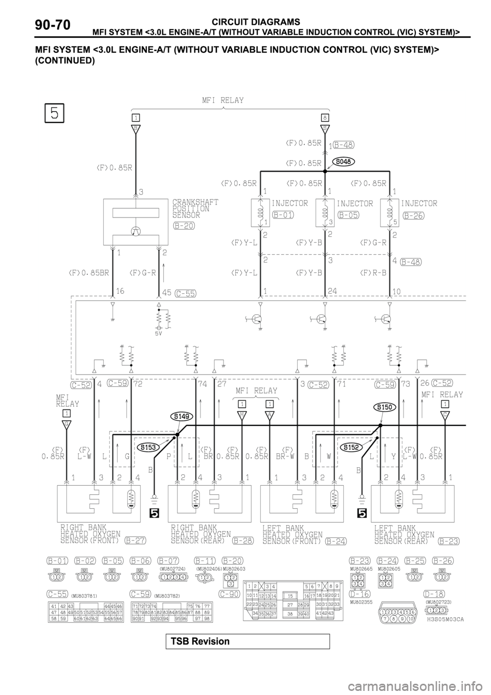 MITSUBISHI SPYDER 2003 Service Repair Manual MITSUBISHI SPYDER 2003 Service Repair Manual