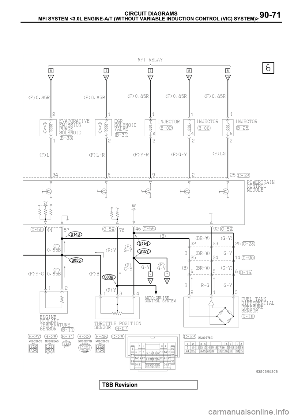 MITSUBISHI SPYDER 2003 Service Repair Manual MITSUBISHI SPYDER 2003 Service Repair Manual