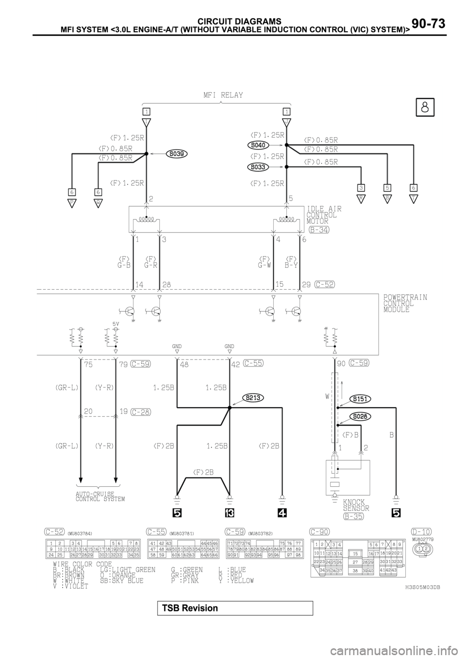 MITSUBISHI SPYDER 2003 Service Repair Manual MITSUBISHI SPYDER 2003 Service Repair Manual