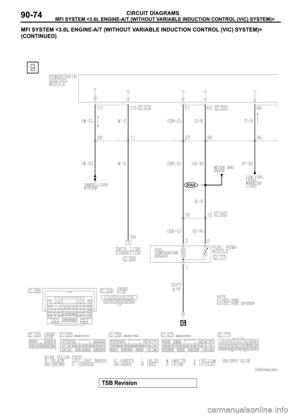 MITSUBISHI SPYDER 2003 Service Repair Manual MITSUBISHI SPYDER 2003 Service Repair Manual