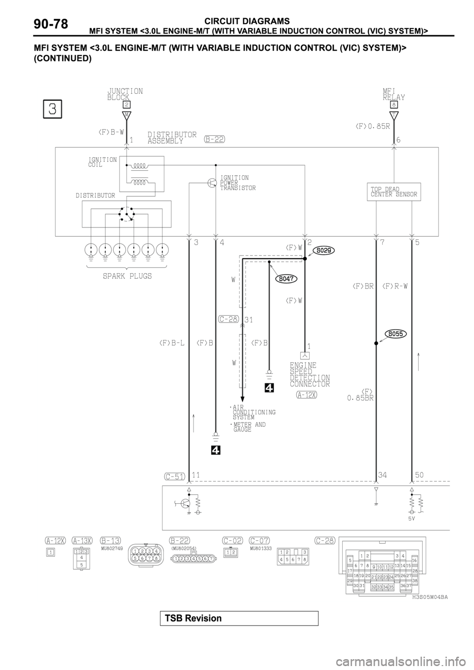 MITSUBISHI SPYDER 2003 Service Repair Manual MITSUBISHI SPYDER 2003 Service Repair Manual