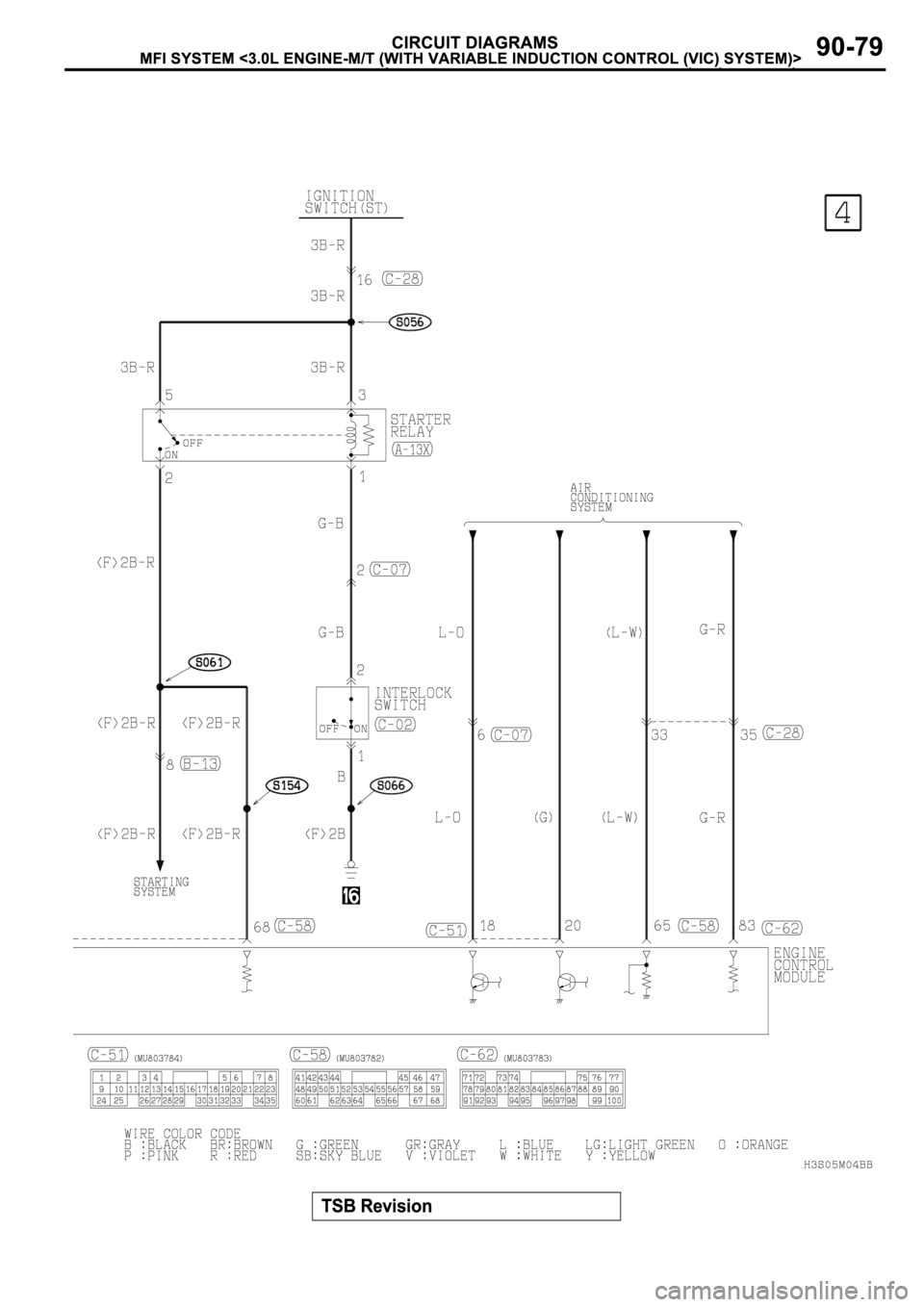 MITSUBISHI SPYDER 2003 Service Repair Manual MITSUBISHI SPYDER 2003 Service Repair Manual