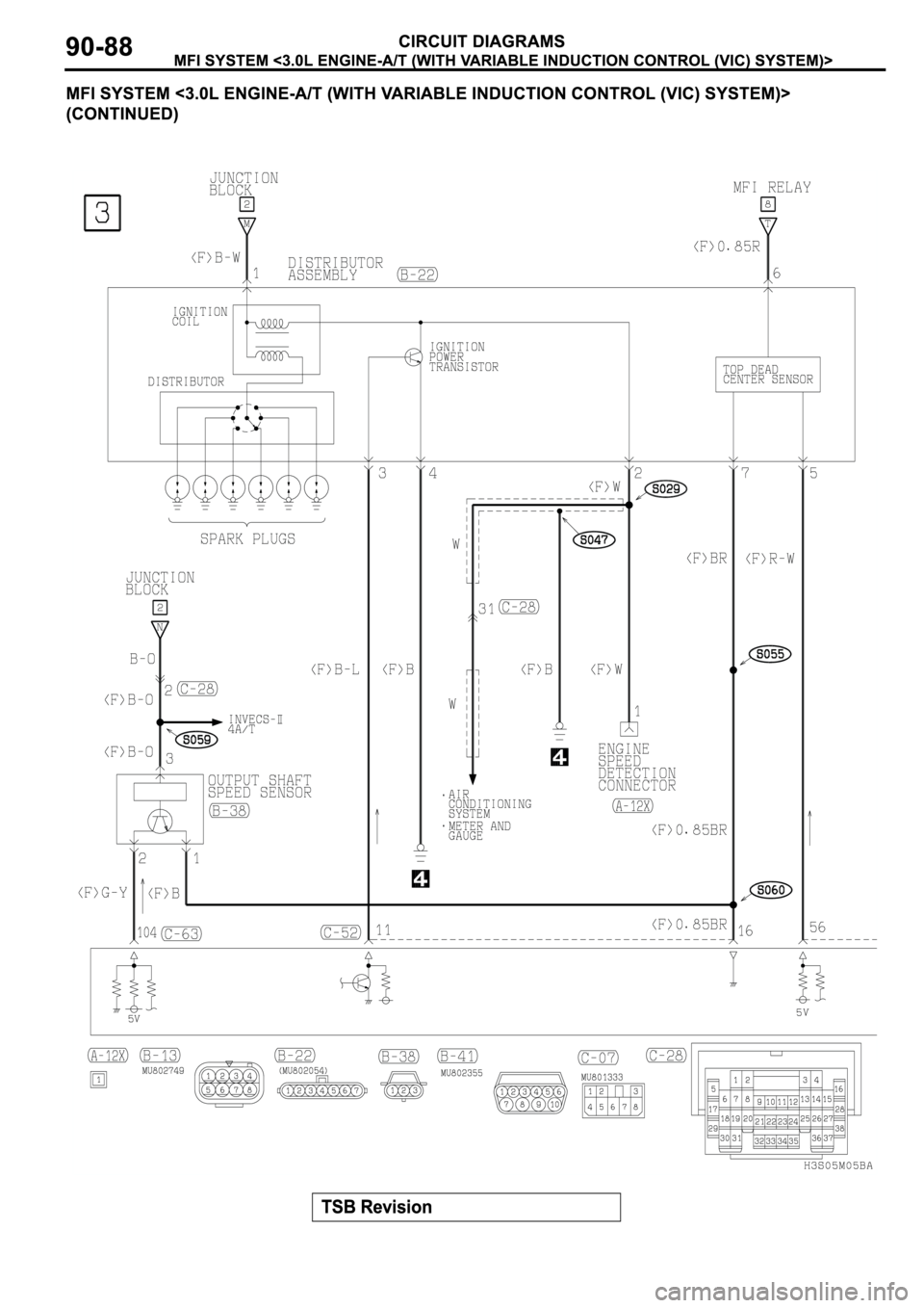 MITSUBISHI SPYDER 2003 Service Repair Manual MITSUBISHI SPYDER 2003 Service Repair Manual