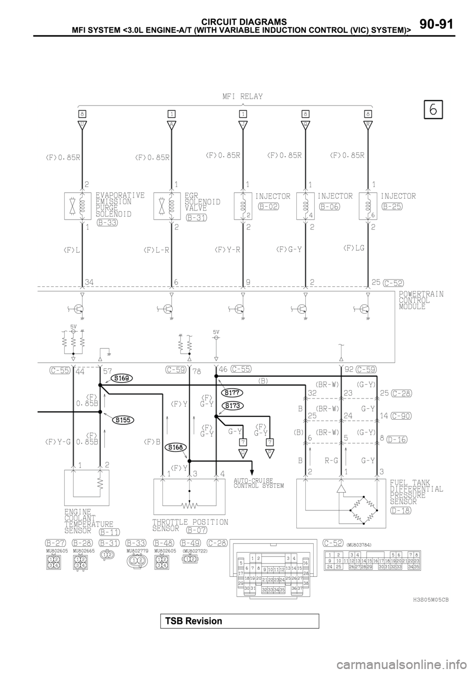 MITSUBISHI SPYDER 2003 Service Repair Manual MITSUBISHI SPYDER 2003 Service Repair Manual