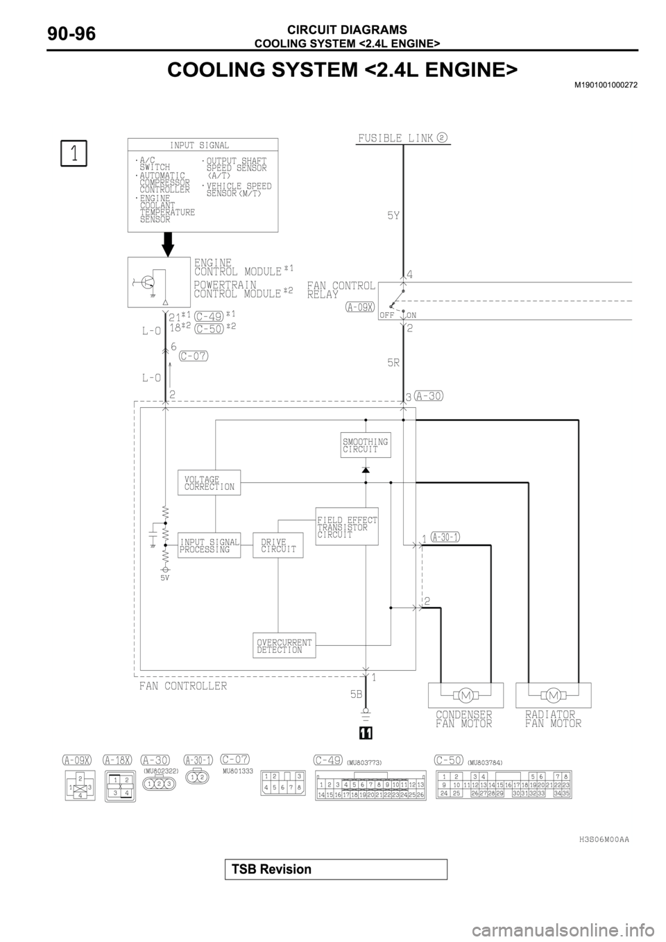 MITSUBISHI SPYDER 2003 Service Repair Manual MITSUBISHI SPYDER 2003 Service Repair Manual
