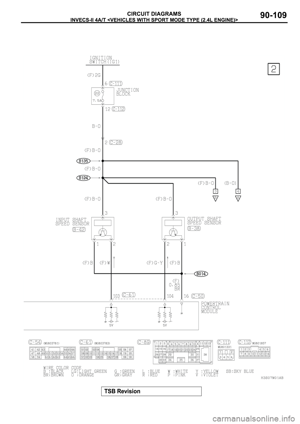 MITSUBISHI SPYDER 2003 Service Repair Manual MITSUBISHI SPYDER 2003 Service Repair Manual