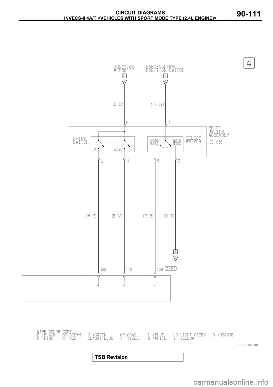 MITSUBISHI SPYDER 2003 Service Repair Manual MITSUBISHI SPYDER 2003 Service Repair Manual
