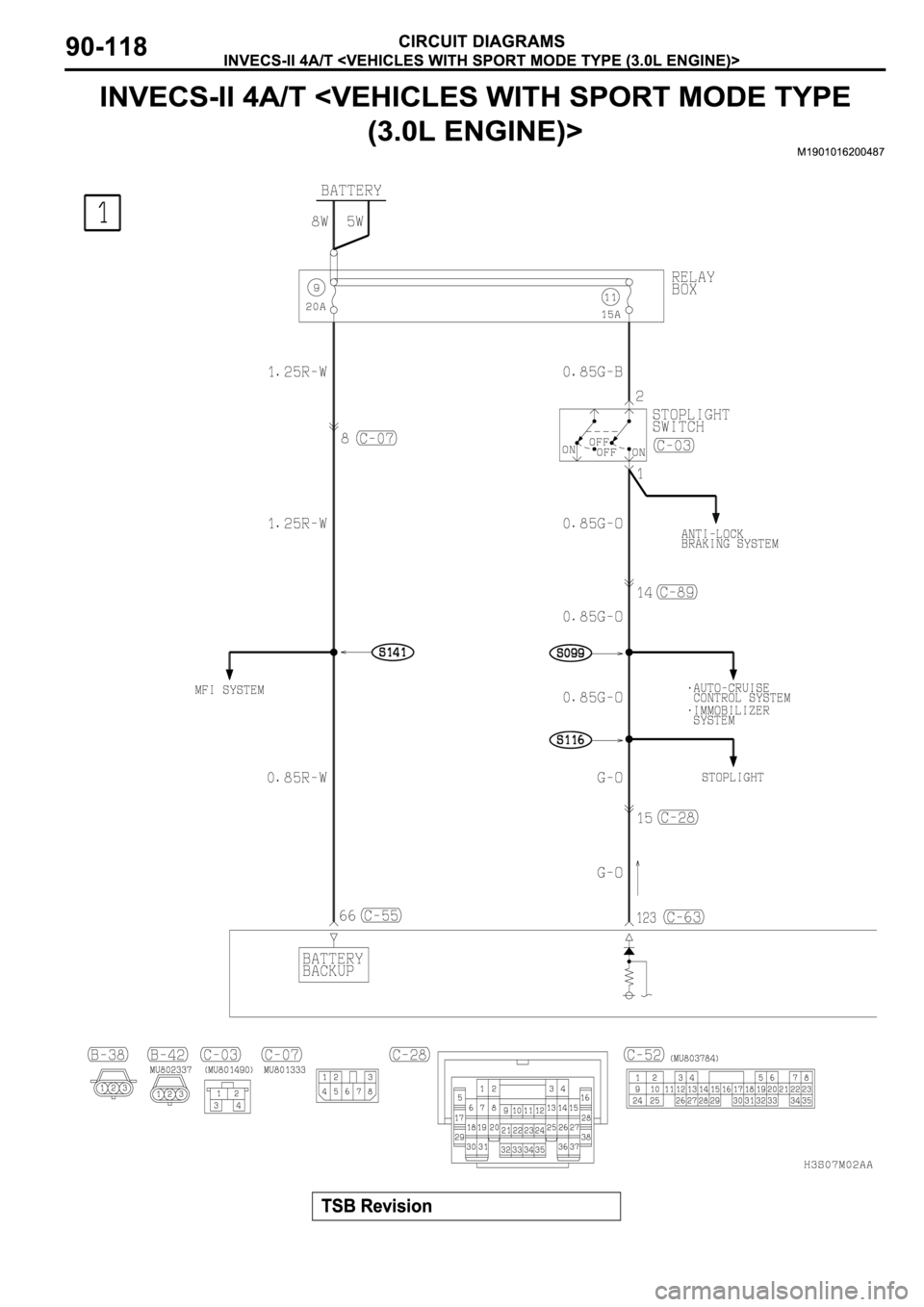 MITSUBISHI SPYDER 2003 Service Repair Manual MITSUBISHI SPYDER 2003 Service Repair Manual