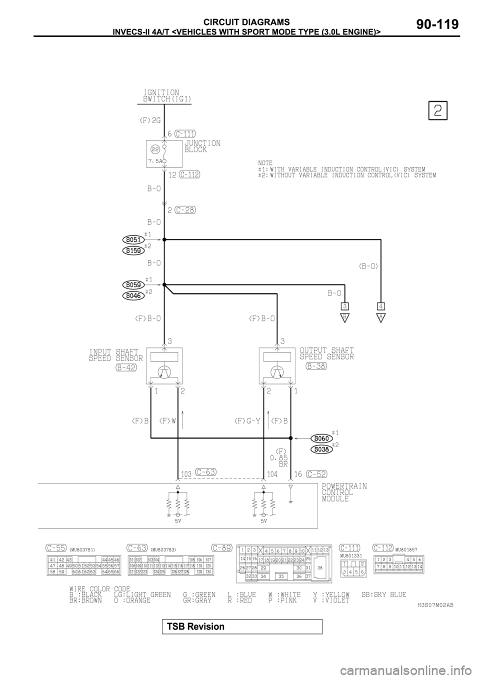 MITSUBISHI SPYDER 2003 Service Repair Manual MITSUBISHI SPYDER 2003 Service Repair Manual