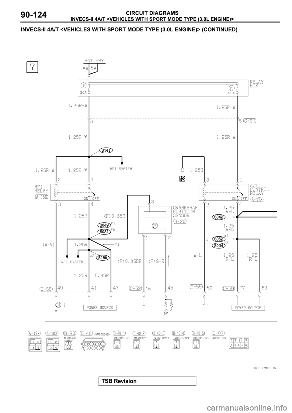 MITSUBISHI SPYDER 2003 Service Repair Manual MITSUBISHI SPYDER 2003 Service Repair Manual