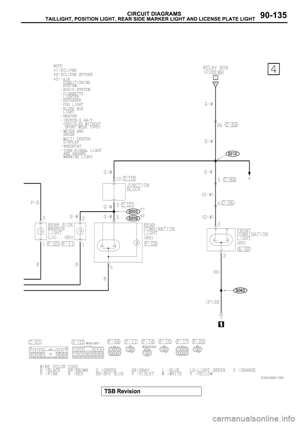 MITSUBISHI SPYDER 2003  Service Repair Manual 