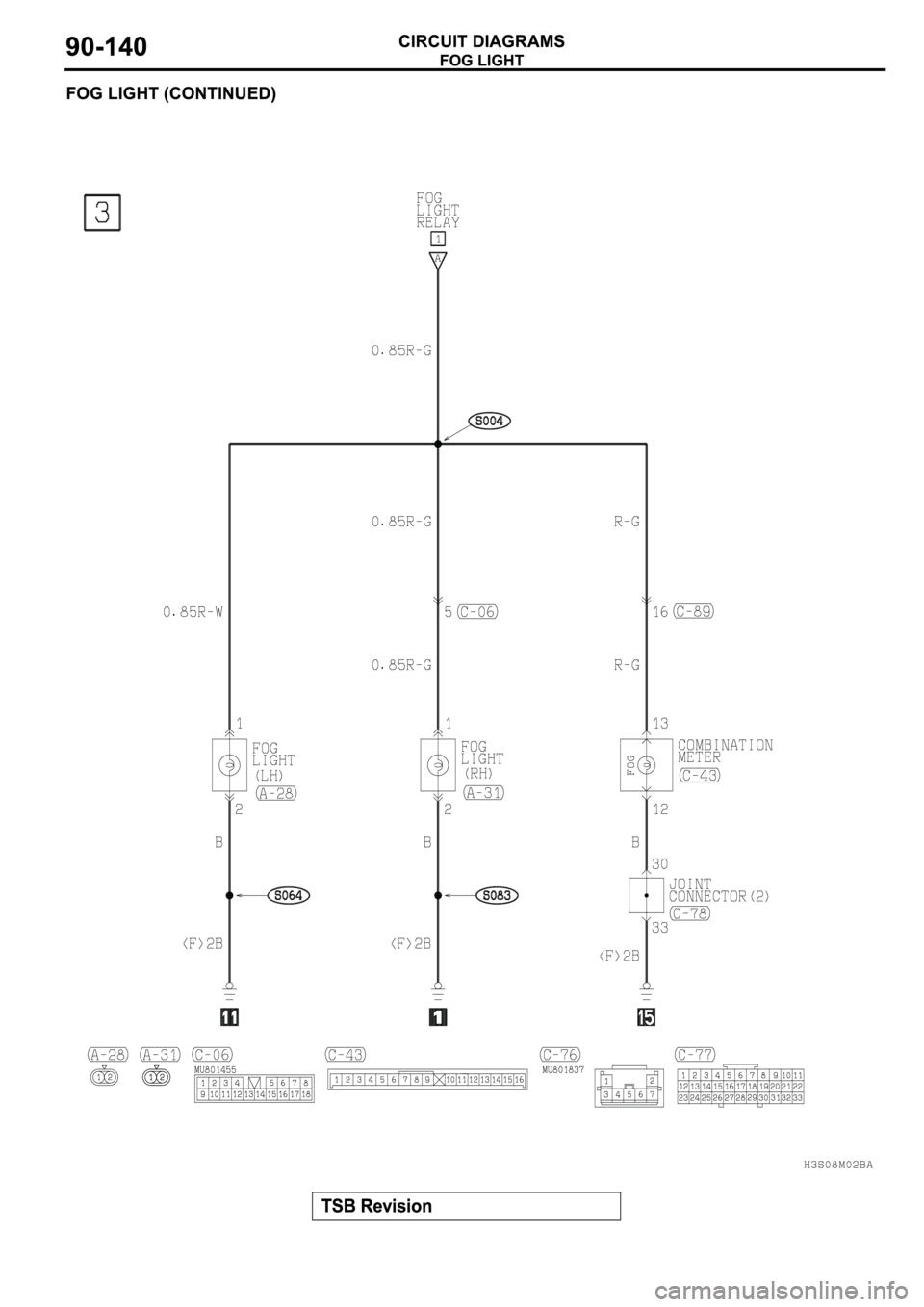 MITSUBISHI SPYDER 2003 Service Repair Manual MITSUBISHI SPYDER 2003 Service Repair Manual