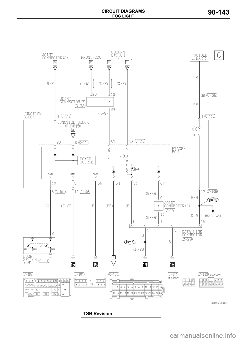 MITSUBISHI SPYDER 2003 Service Repair Manual MITSUBISHI SPYDER 2003 Service Repair Manual