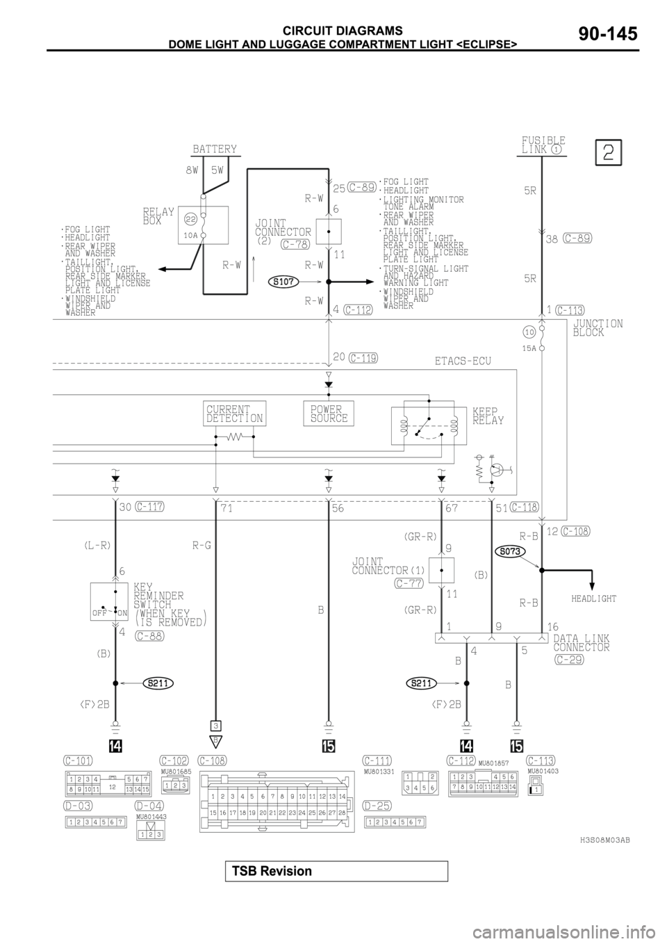 MITSUBISHI SPYDER 2003 Service Repair Manual MITSUBISHI SPYDER 2003 Service Repair Manual