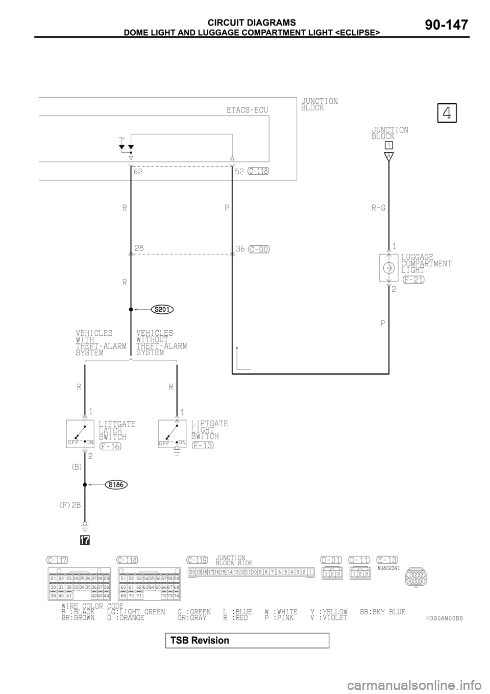 MITSUBISHI SPYDER 2003 Service Repair Manual MITSUBISHI SPYDER 2003 Service Repair Manual