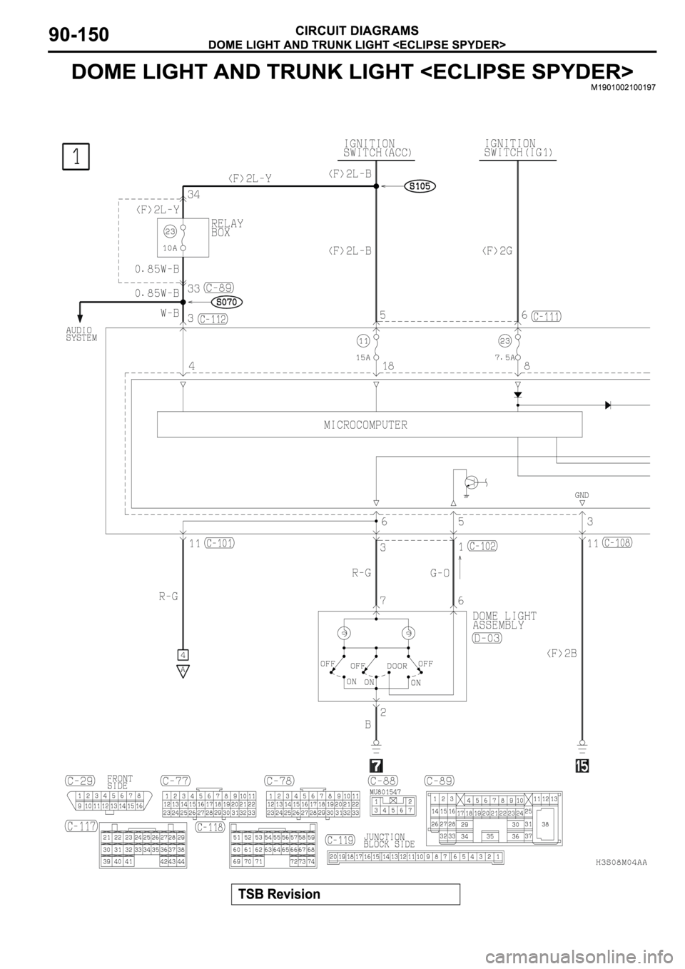 MITSUBISHI SPYDER 2003 Service Repair Manual MITSUBISHI SPYDER 2003 Service Repair Manual
