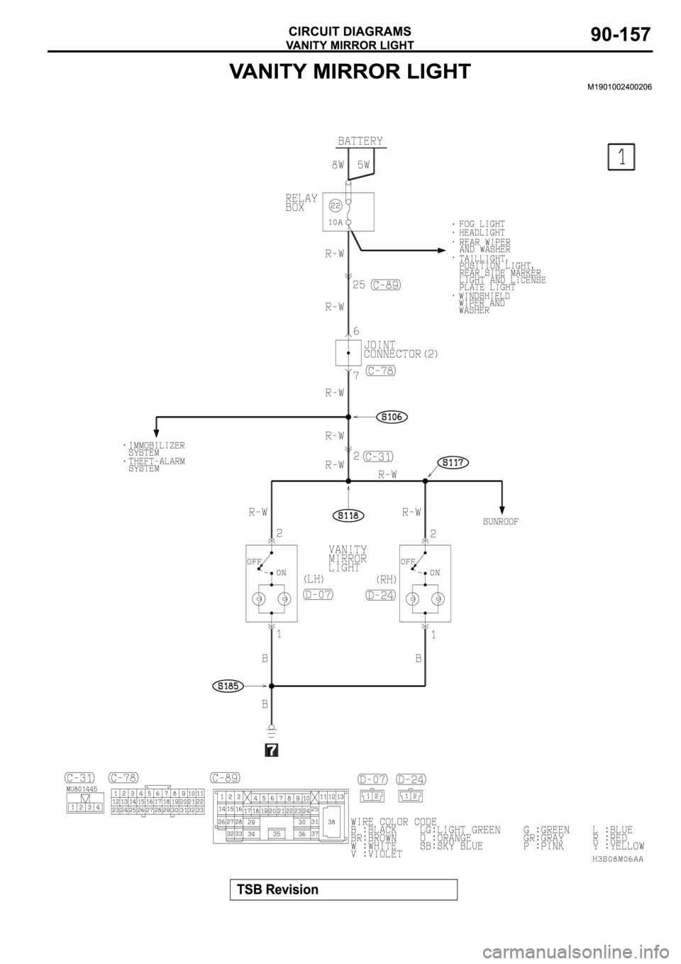 MITSUBISHI SPYDER 2003 Service Repair Manual MITSUBISHI SPYDER 2003 Service Repair Manual