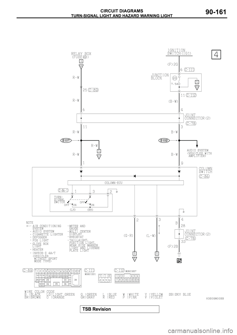 MITSUBISHI SPYDER 2003 Service Repair Manual MITSUBISHI SPYDER 2003 Service Repair Manual