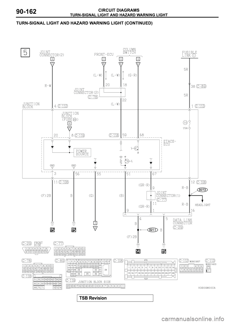 MITSUBISHI SPYDER 2003 Service Repair Manual MITSUBISHI SPYDER 2003 Service Repair Manual