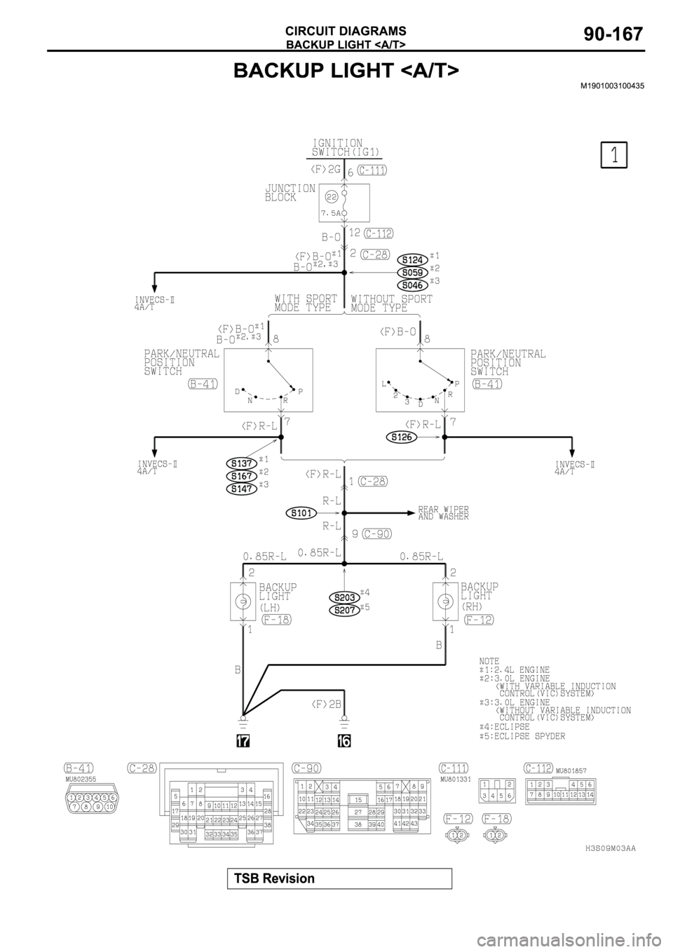 MITSUBISHI SPYDER 2003 Service Repair Manual MITSUBISHI SPYDER 2003 Service Repair Manual
