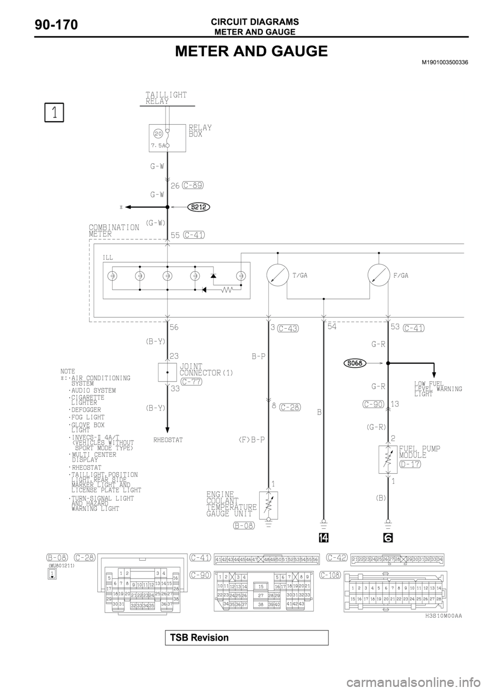 MITSUBISHI SPYDER 2003 Service Repair Manual MITSUBISHI SPYDER 2003 Service Repair Manual