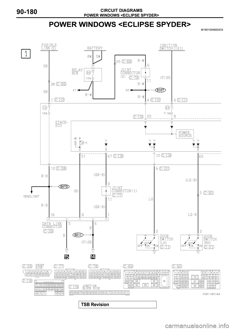 MITSUBISHI SPYDER 2003  Service Repair Manual 