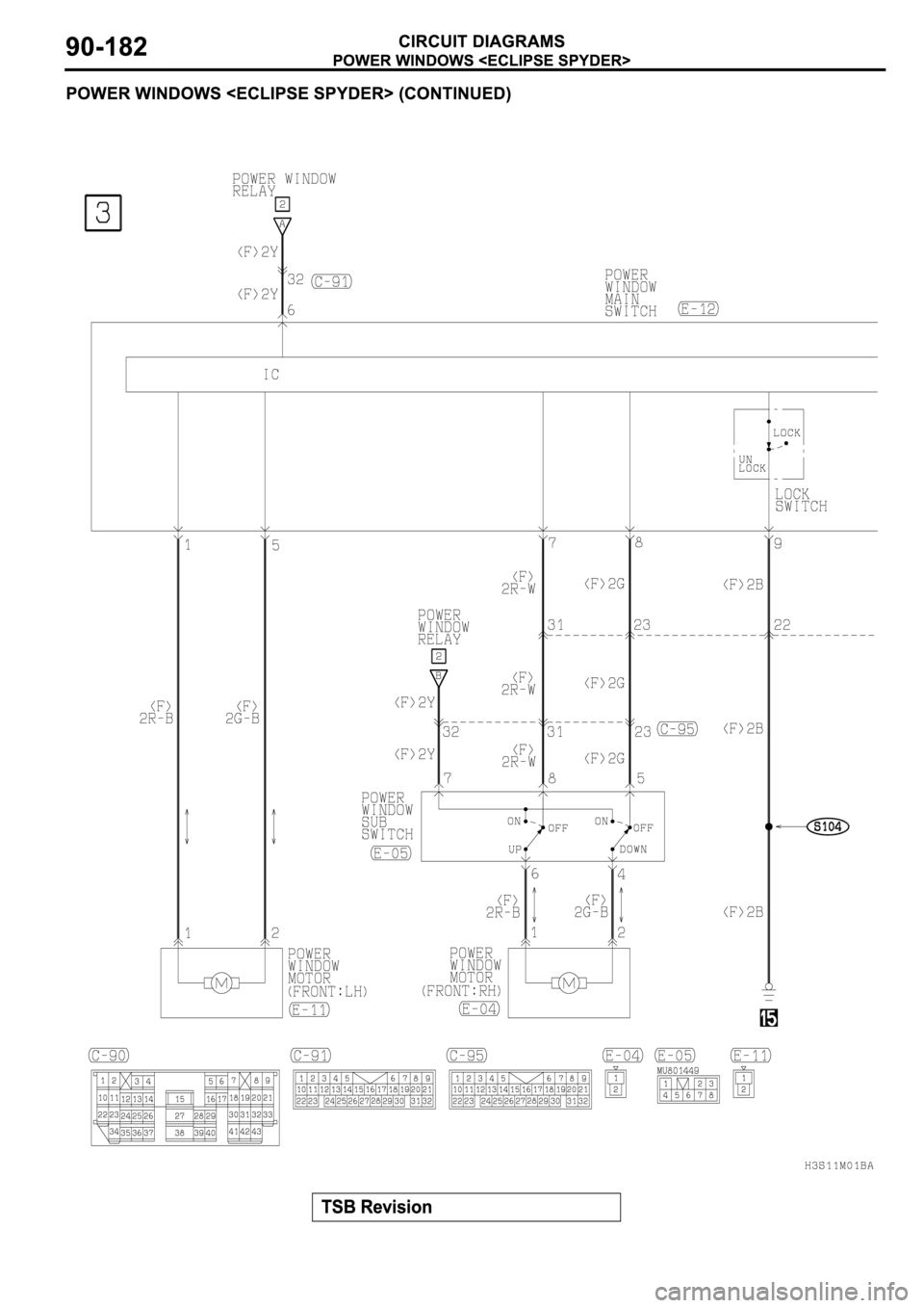 MITSUBISHI SPYDER 2003  Service Repair Manual 