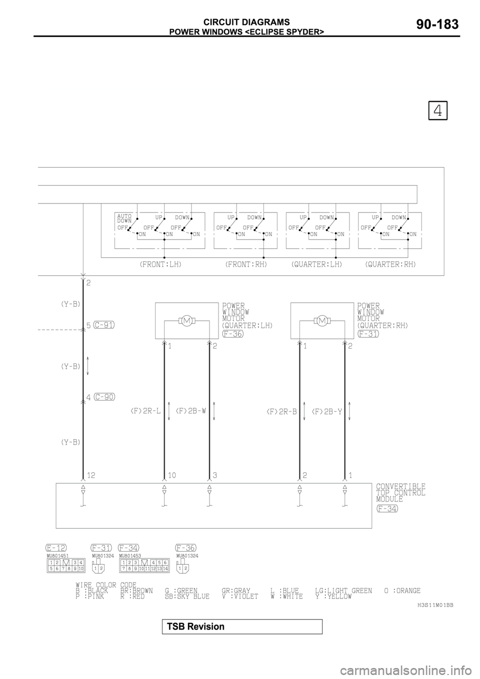 MITSUBISHI SPYDER 2003  Service Repair Manual 