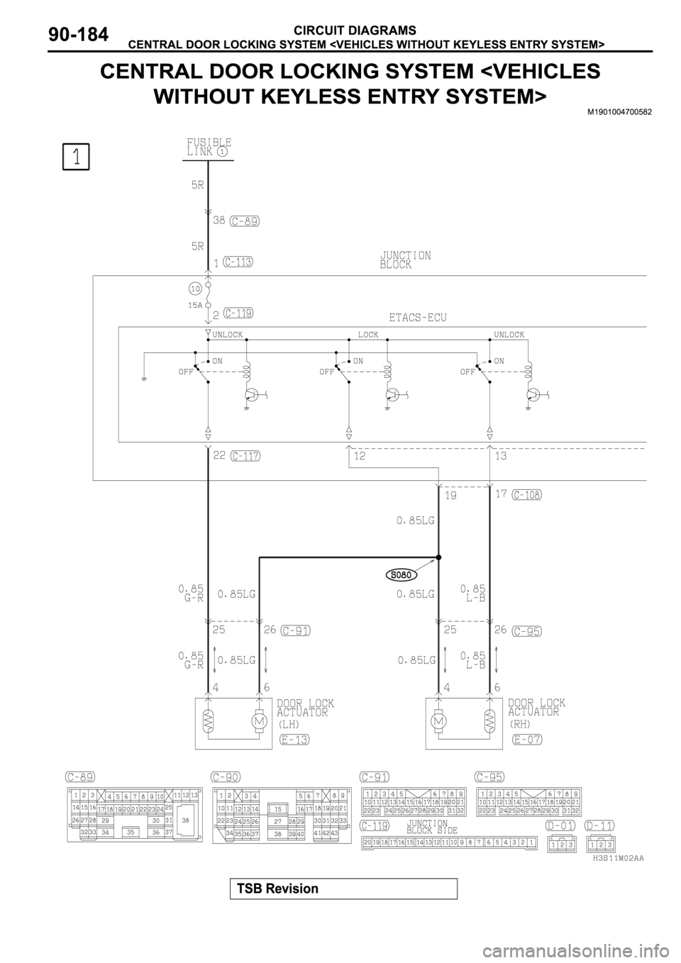 MITSUBISHI SPYDER 2003  Service Repair Manual 