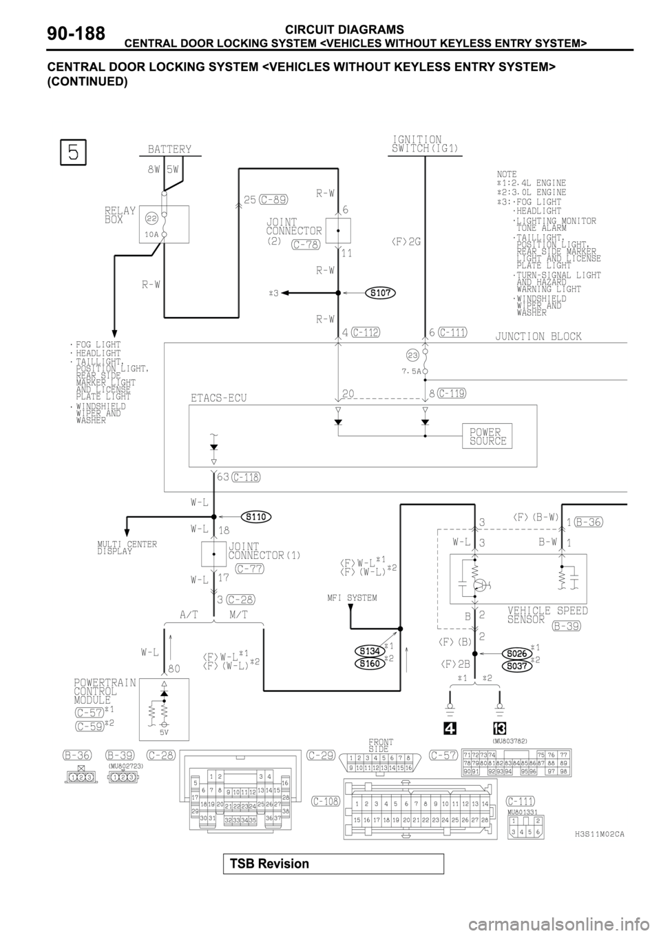 MITSUBISHI SPYDER 2003  Service Repair Manual 