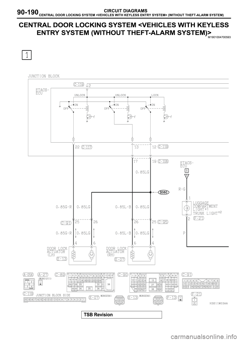 MITSUBISHI SPYDER 2003 Service Repair Manual MITSUBISHI SPYDER 2003 Service Repair Manual