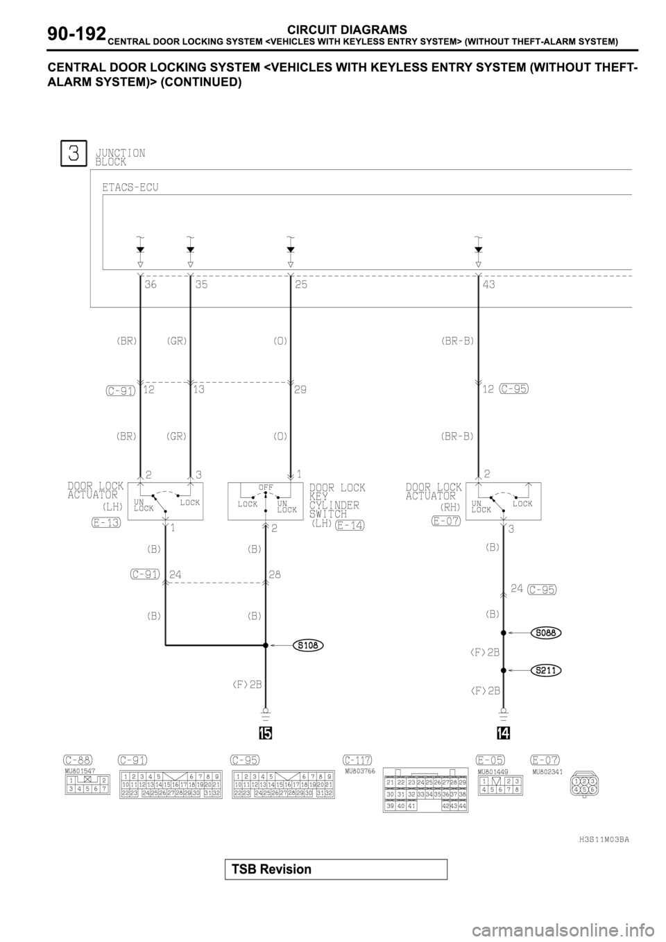 MITSUBISHI SPYDER 2003 Service Repair Manual MITSUBISHI SPYDER 2003 Service Repair Manual