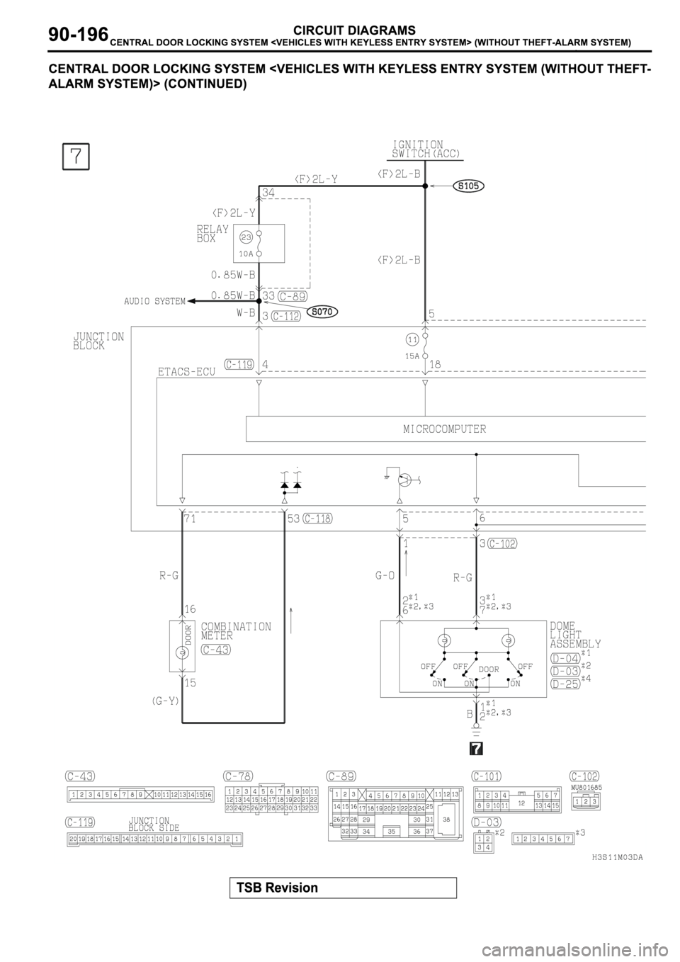 MITSUBISHI SPYDER 2003 Service Repair Manual MITSUBISHI SPYDER 2003 Service Repair Manual