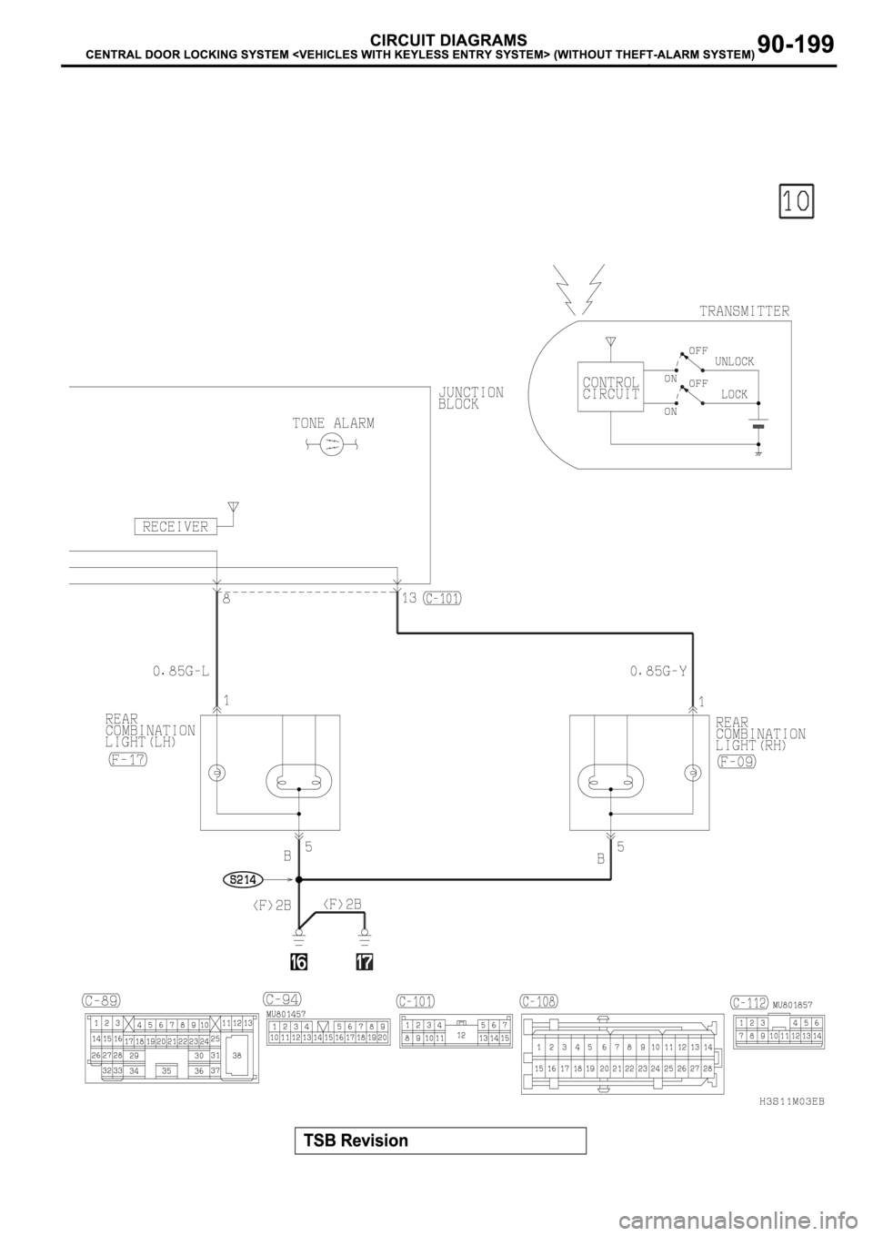 MITSUBISHI SPYDER 2003 Service Repair Manual MITSUBISHI SPYDER 2003 Service Repair Manual