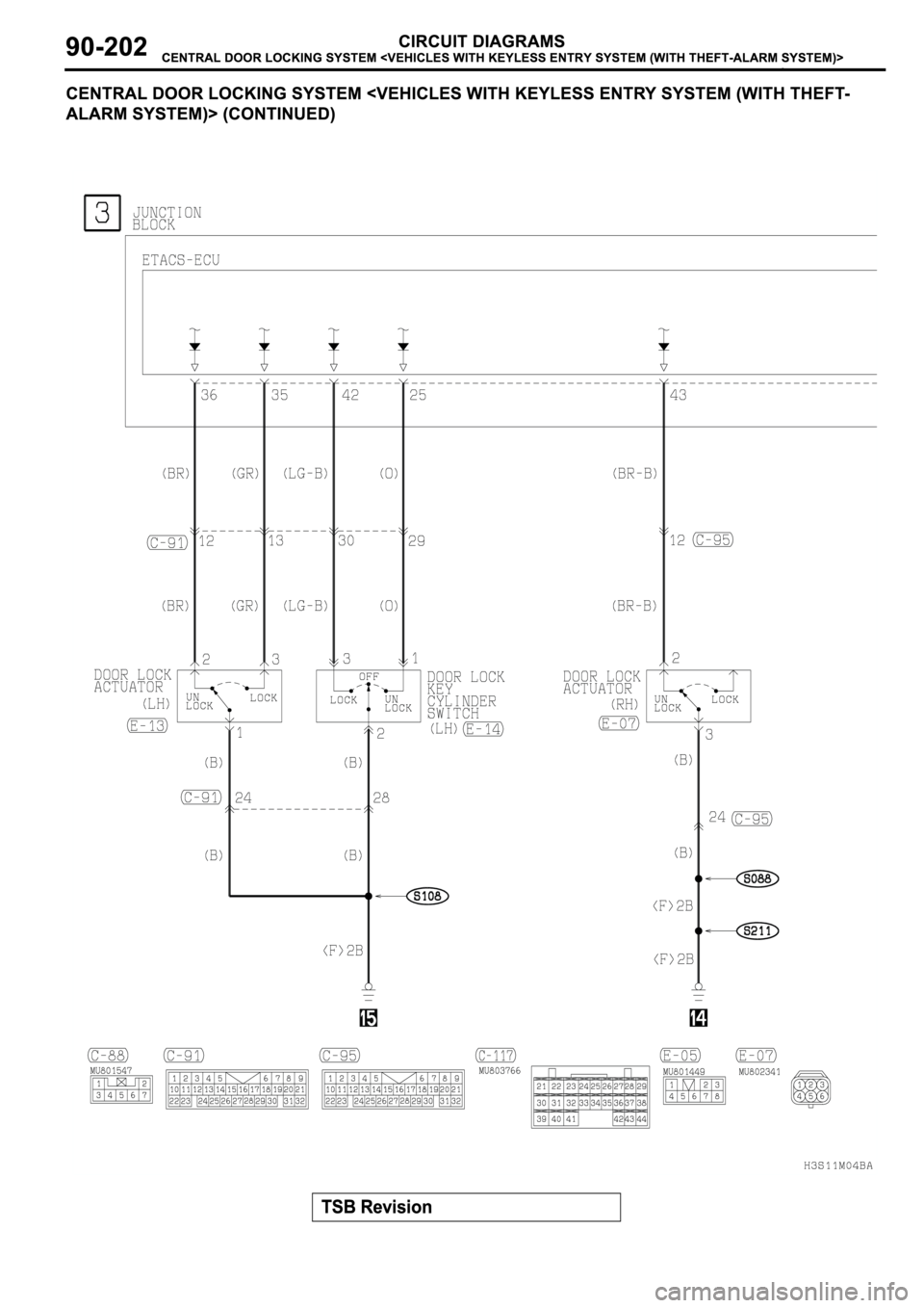 MITSUBISHI SPYDER 2003 Service Repair Manual MITSUBISHI SPYDER 2003 Service Repair Manual