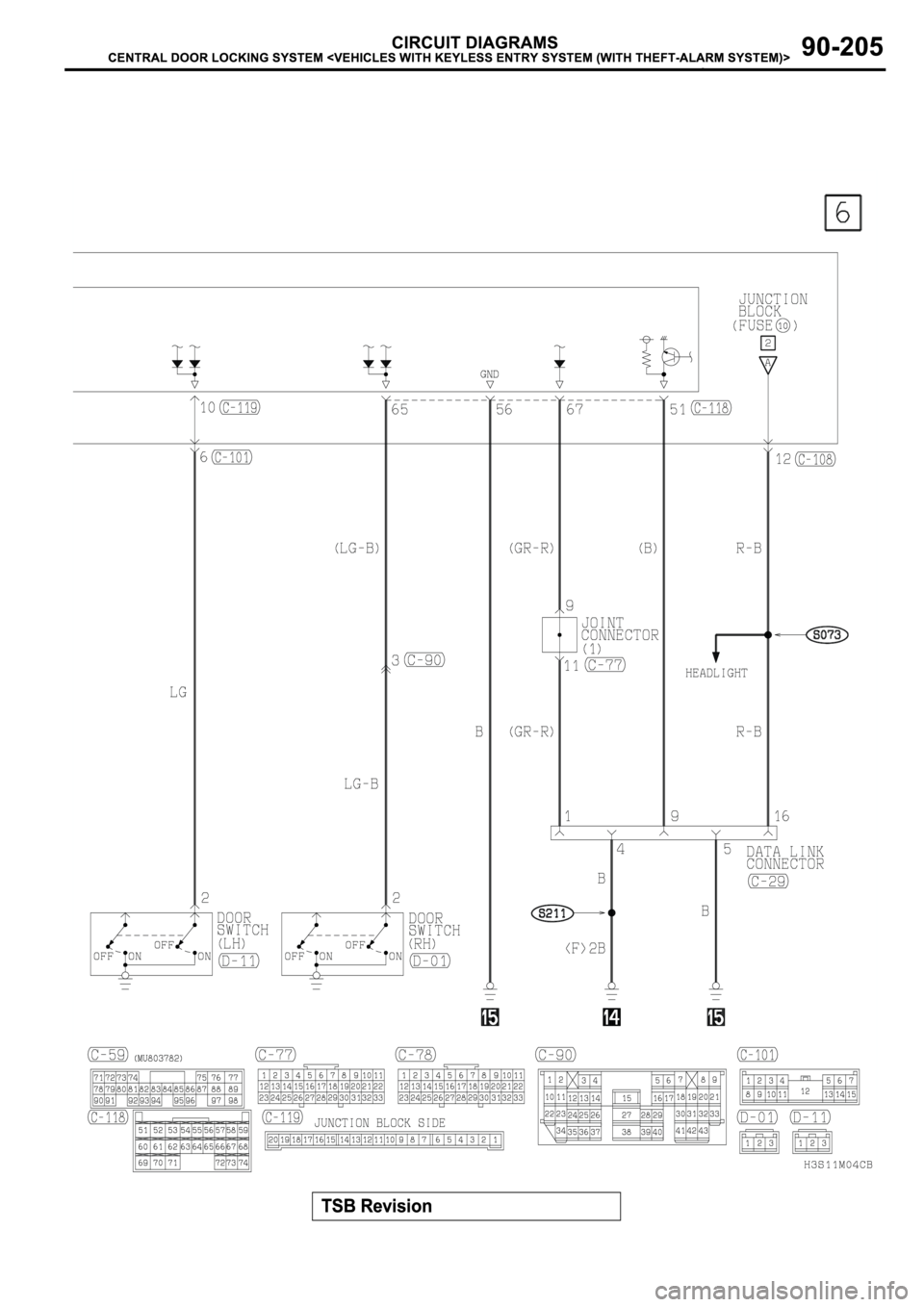 MITSUBISHI SPYDER 2003 Service Repair Manual MITSUBISHI SPYDER 2003 Service Repair Manual