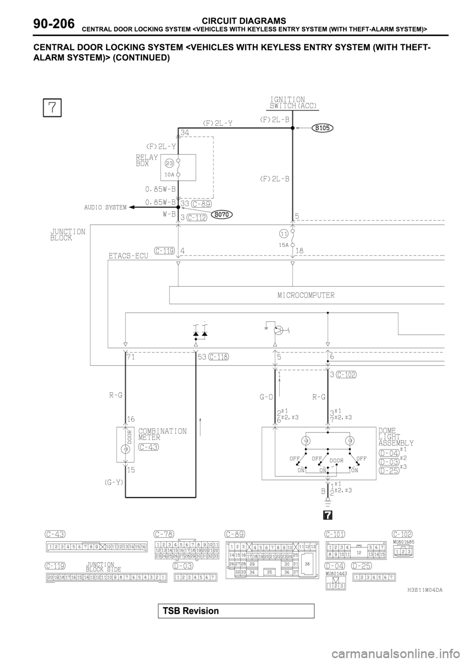 MITSUBISHI SPYDER 2003 Service Repair Manual MITSUBISHI SPYDER 2003 Service Repair Manual