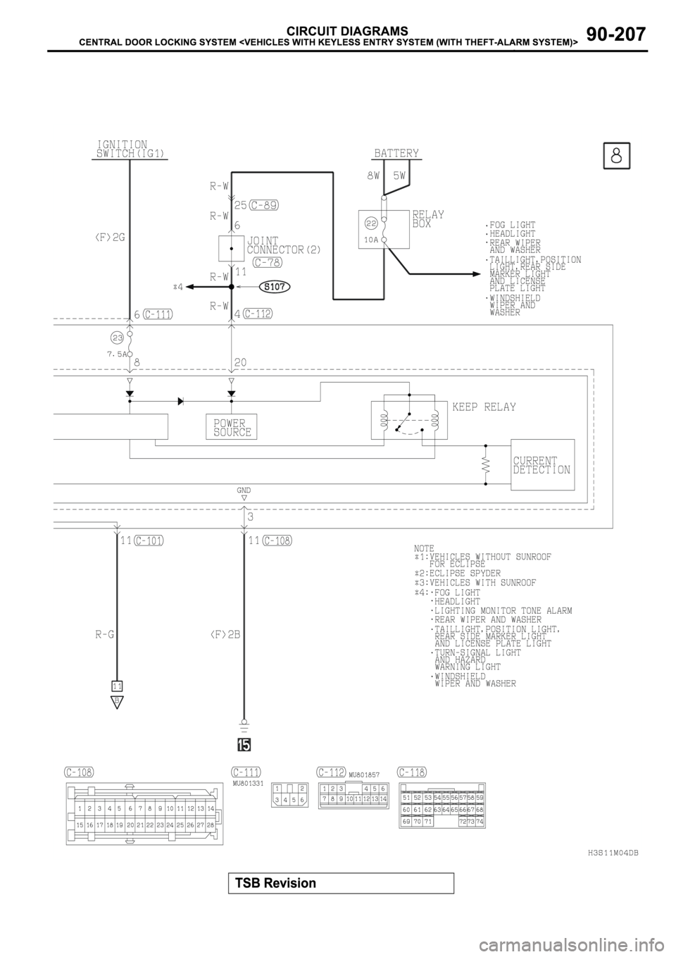 MITSUBISHI SPYDER 2003 Service Repair Manual MITSUBISHI SPYDER 2003 Service Repair Manual